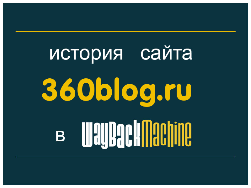 история сайта 360blog.ru