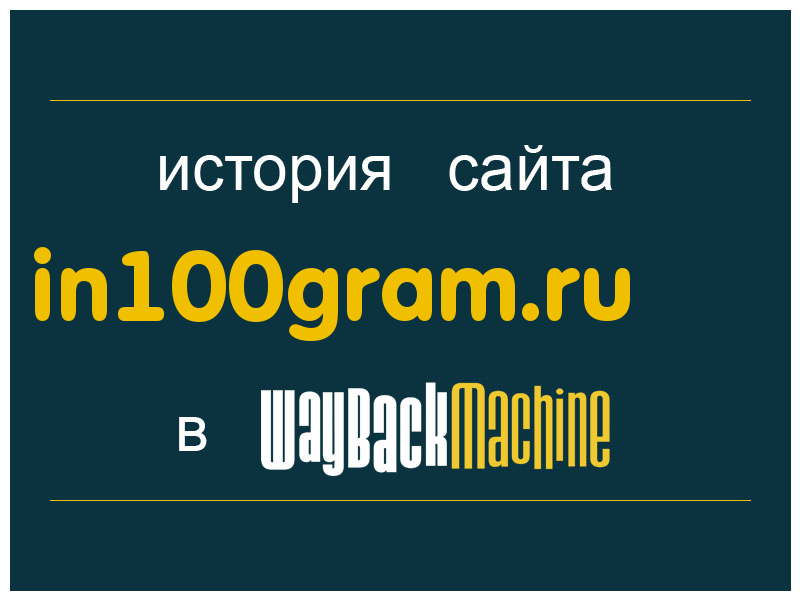 история сайта in100gram.ru