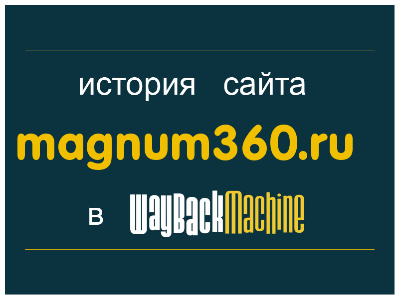 история сайта magnum360.ru