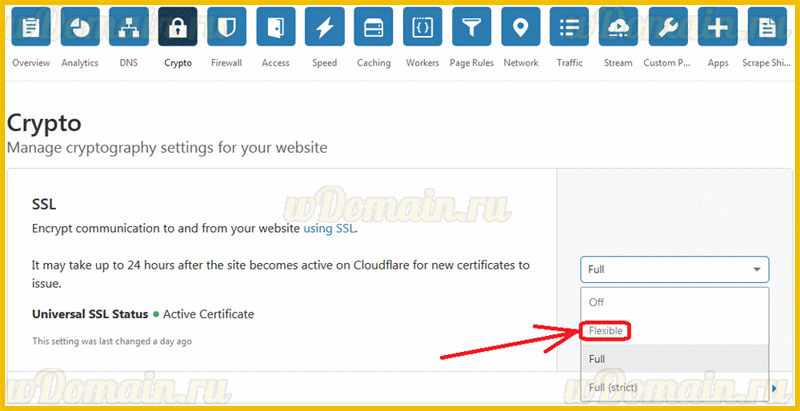 ssl-сертификат бесплатно
