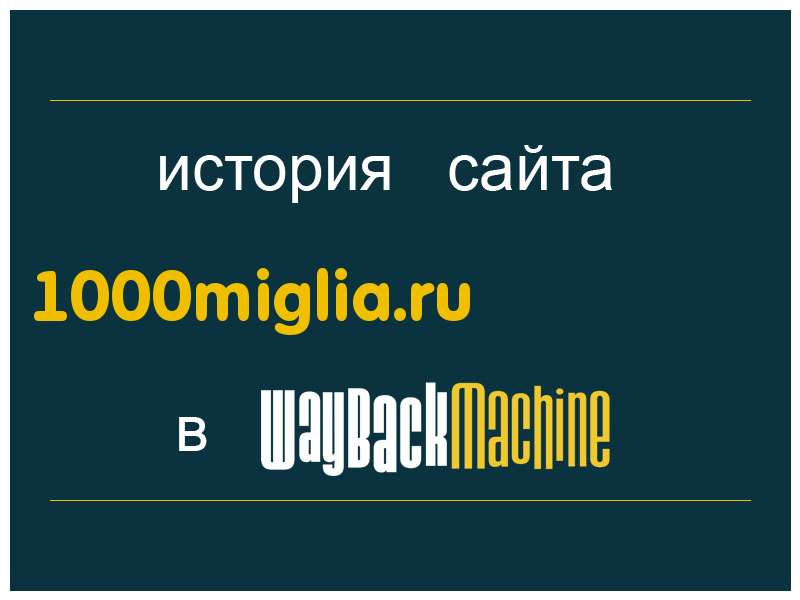 история сайта 1000miglia.ru