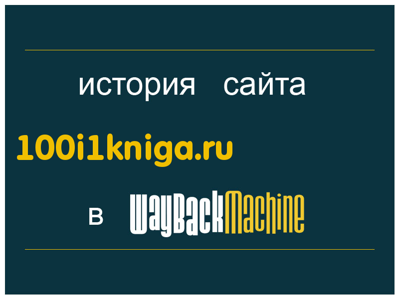история сайта 100i1kniga.ru
