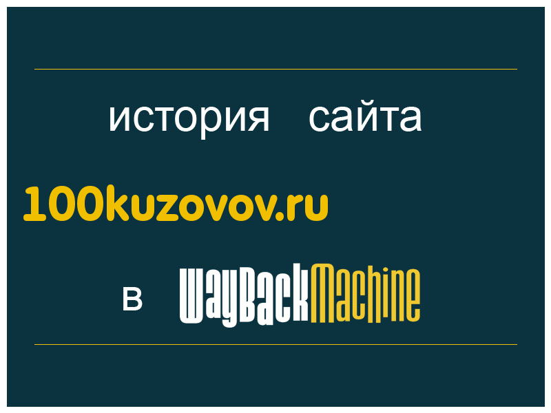 история сайта 100kuzovov.ru