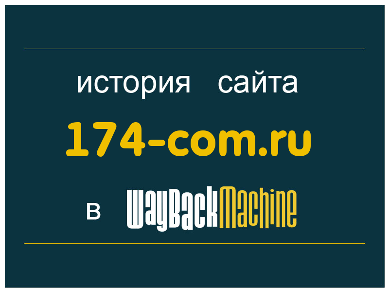 история сайта 174-com.ru