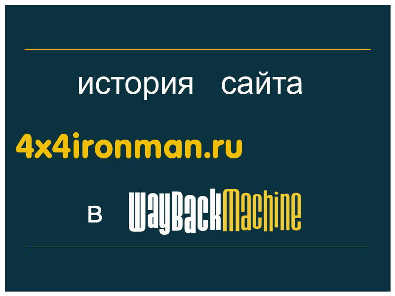 история сайта 4x4ironman.ru