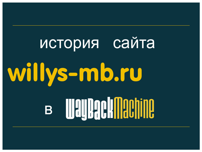 история сайта willys-mb.ru