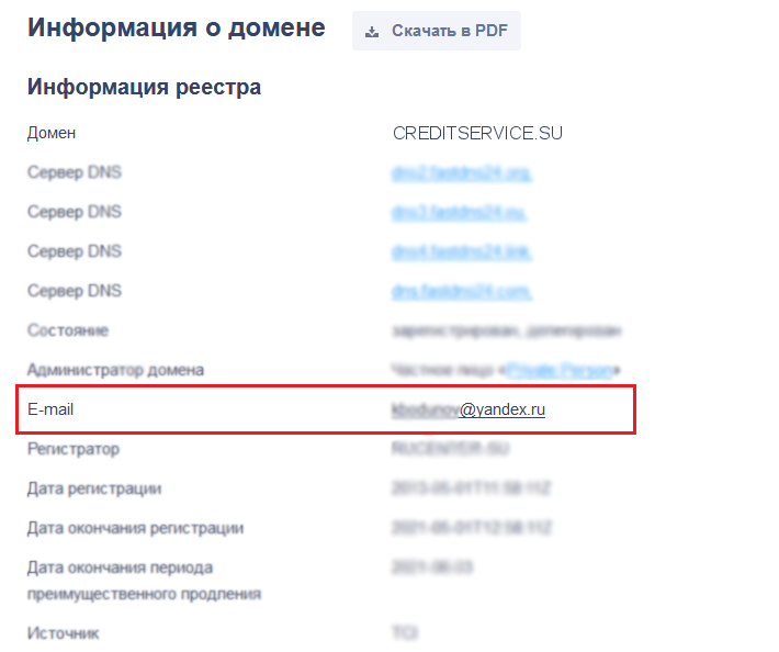 информация по домену creditservice.su