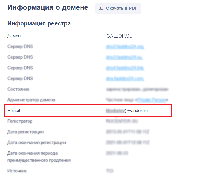 информация по домену gallop.su
